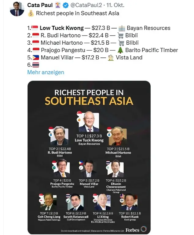 Richest Asians_X